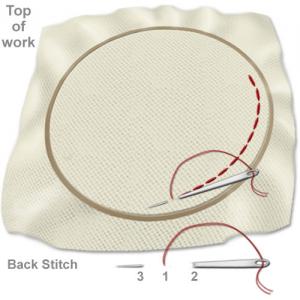 Cross Stitch Backstitch