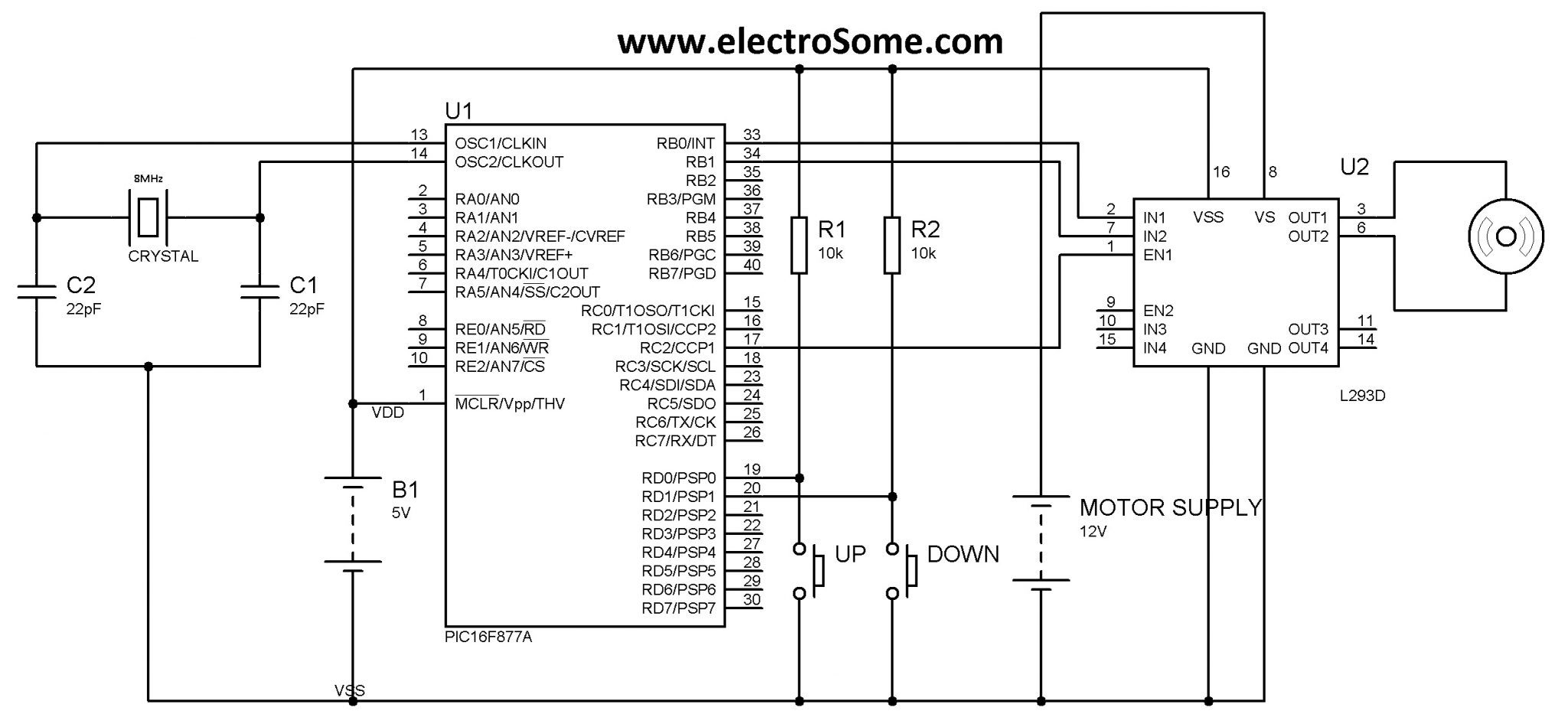 Dc Motor Speed Control