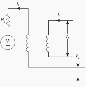 Dc Motor Working Principle Pdf