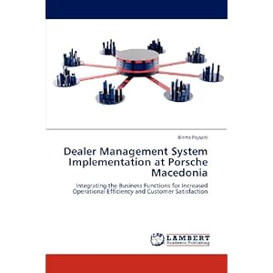Dealership Management System Software