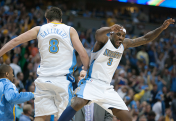 Denver Nuggets Players Salaries