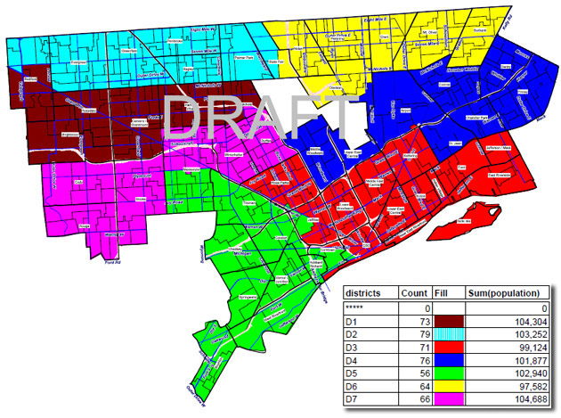 Detroit City Council Elections