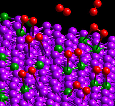 Difference Between Adsorption And Absorption