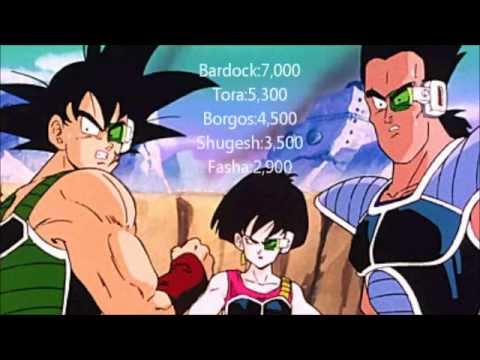 Dragon Ball Gt Characters Power Levels