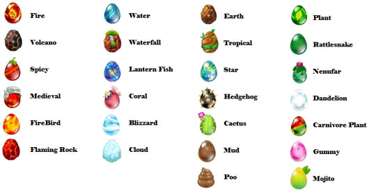 Dragon City Egg List 2012