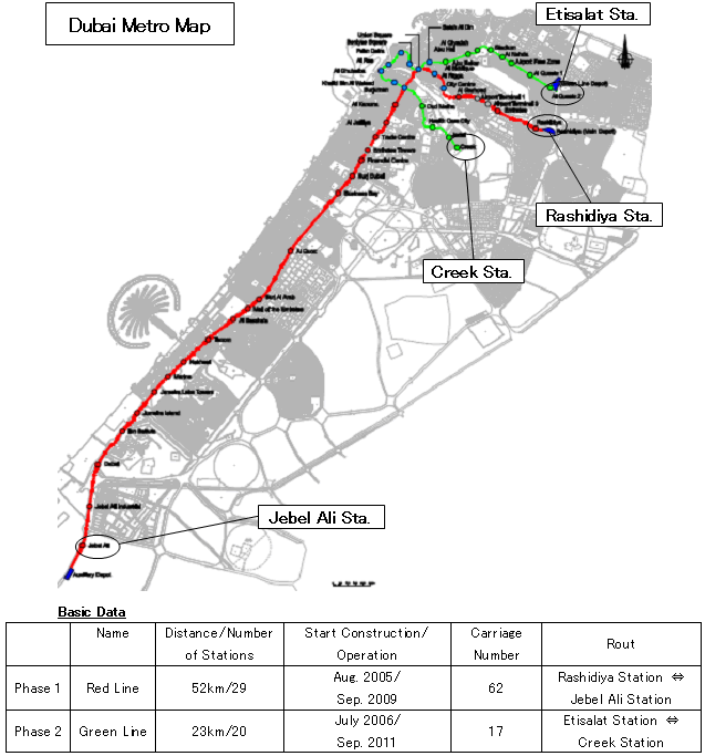 Dubai Metro Route Green Line