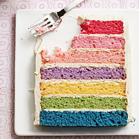 Easy Cake Recipes For Birthdays