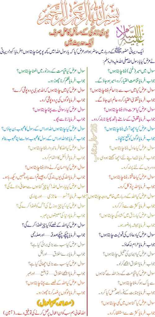 Education Quotes In Urdu