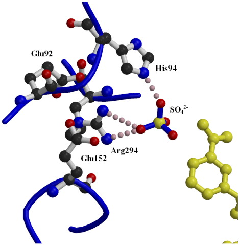 Explore Learning Ionic Bonds Answers