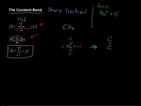 Explore Learning Ionic Bonds Answers