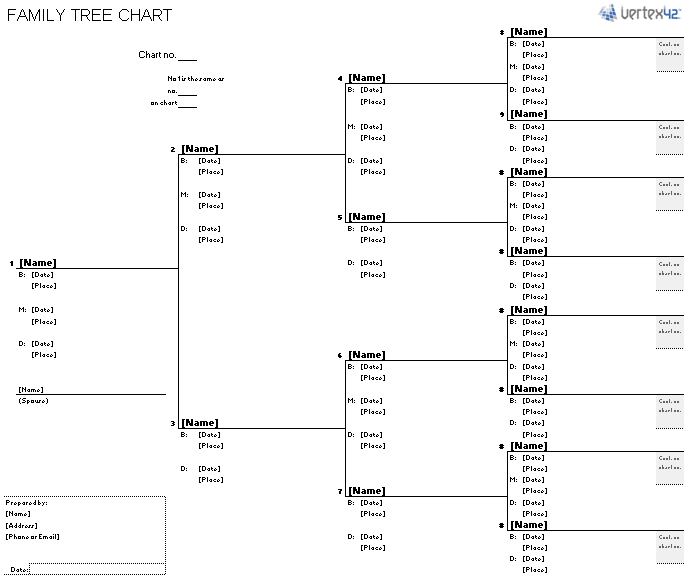 Family Tree Diagram