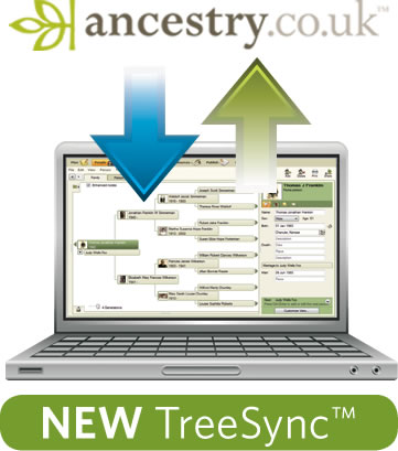 Family Tree Maker 2012 Upgrade Discount