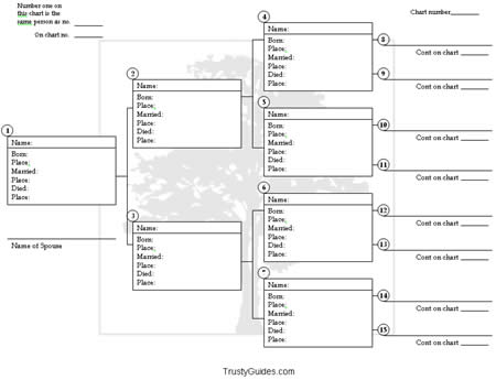 Family Tree Template