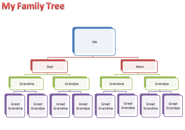 Family Tree Template Free
