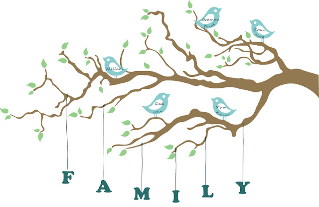 Family Tree Template Free Kids