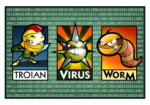 Famous Computer Viruses And Worms