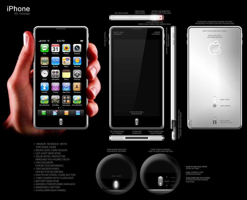 Features Of Iphone 4s