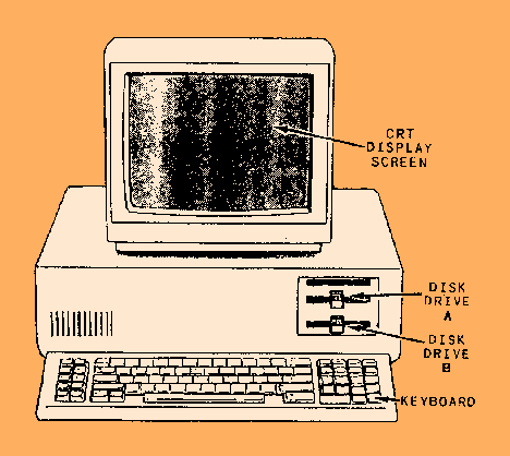 Fifth Generation Computers Images