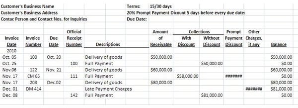 Fixed Assets Schedule In Excel Format