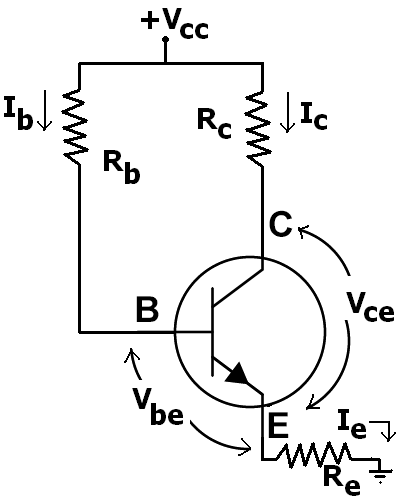 Fixed Resistor Diagram