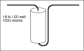 Fixed Resistor Diagram