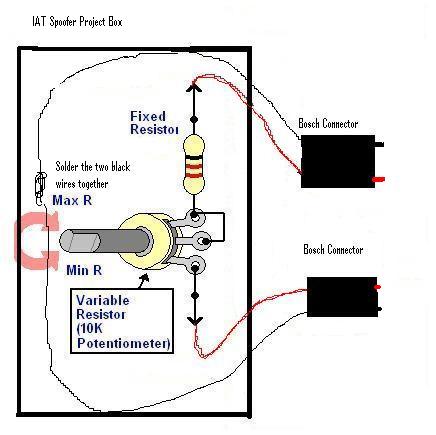 Fixed Resistor Diagram