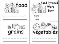 Food Pyramid Chart Printable