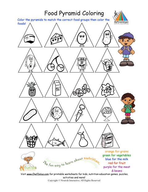 Food Pyramid Worksheets For Children