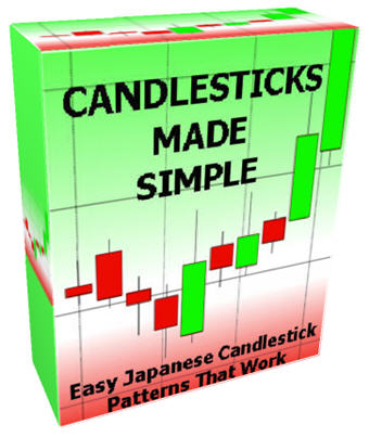 Forex Candlestick Patterns Strategy