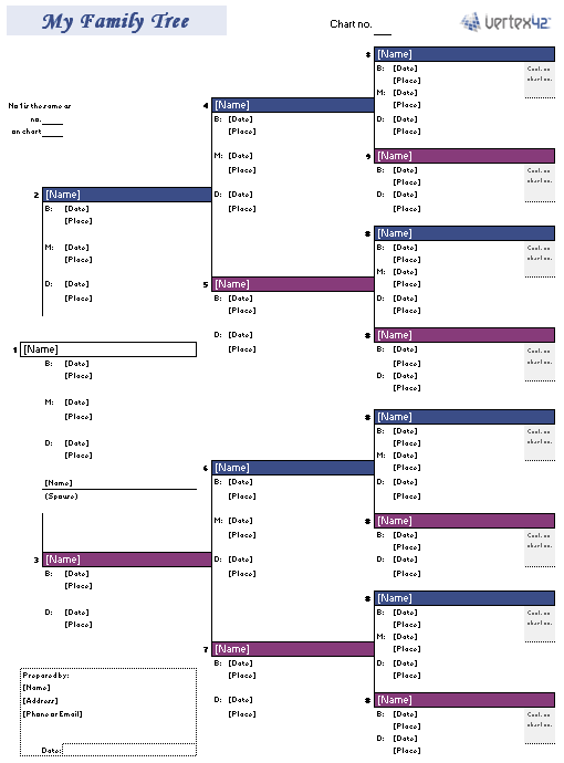 Free Family Tree Charts Printable