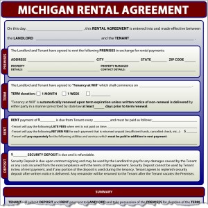 Free Rental Agreement Template Michigan