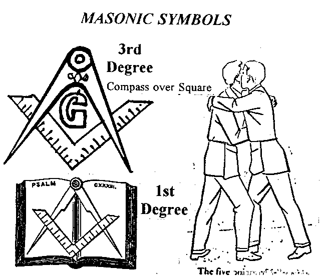 Freemasons Secrets Revealed