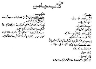Fruit Cake Recipes In Urdu