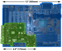 Function Of Computer Hardware Components