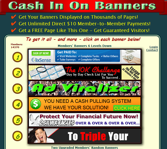 Google Banner Ads Cost