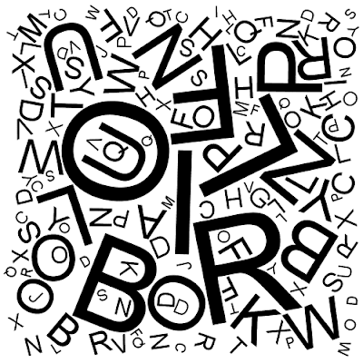 Graffiti Writing Styles Alphabet