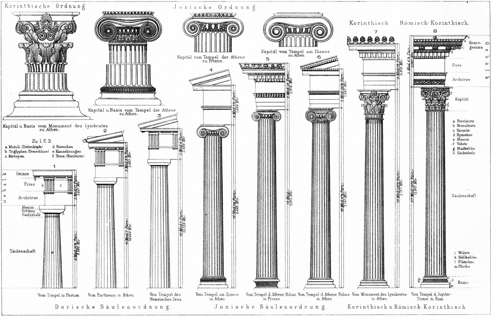 Greek Columns Doric Ionic Corinthian