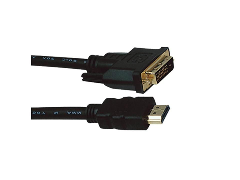 Hdmi To Dvi Diy