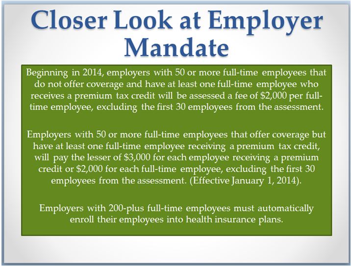 Health Care Reform 2012 Timeline