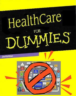 Health Care Reform Act For Dummies