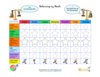 Healthy Eating Charts Kids Printables