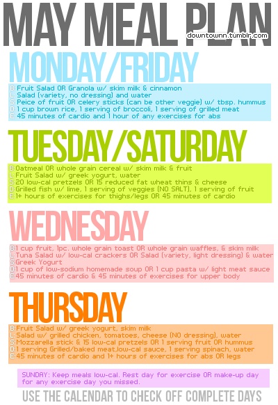 Healthy Eating Planner