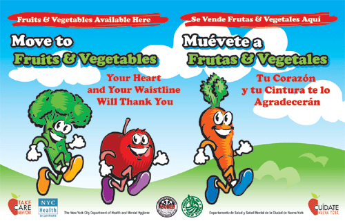 Healthy Eating Posters For Children