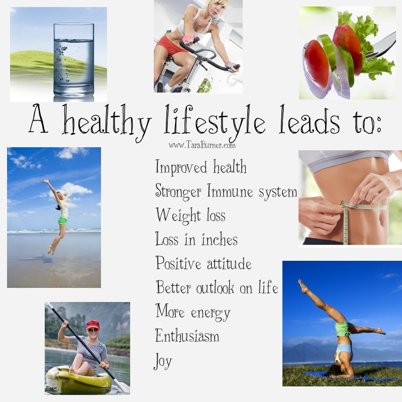 Healthy Lifestyle Pictures