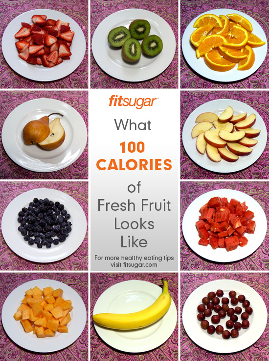 Healthy Living Poster Ideas