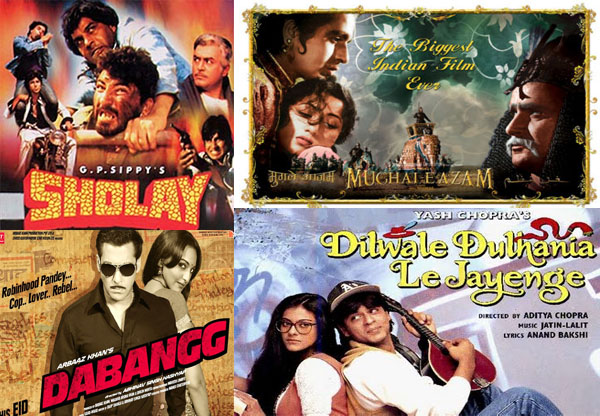 History Of Indian Cinema