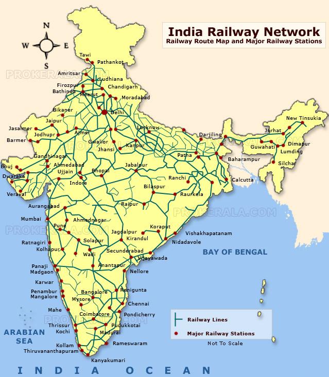 History Of Indian Railways In Hindi