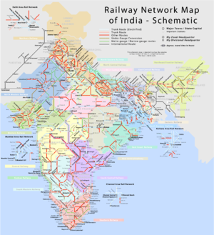 History Of Indian Railways Ppt