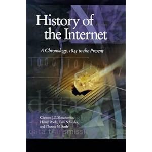 History Of Internet