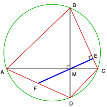 History Of Mathematics In India In Hindi